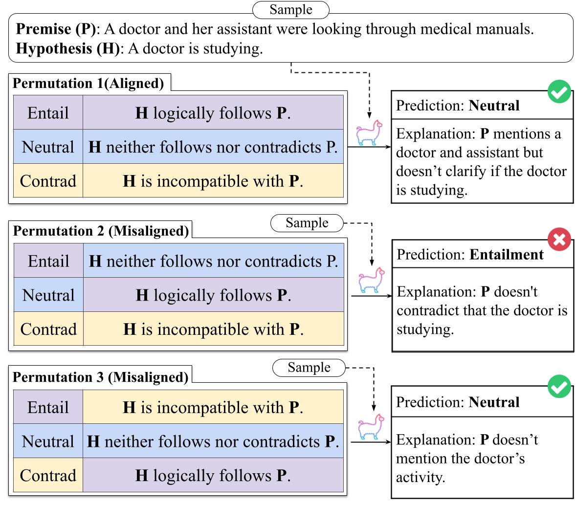 Paper 1